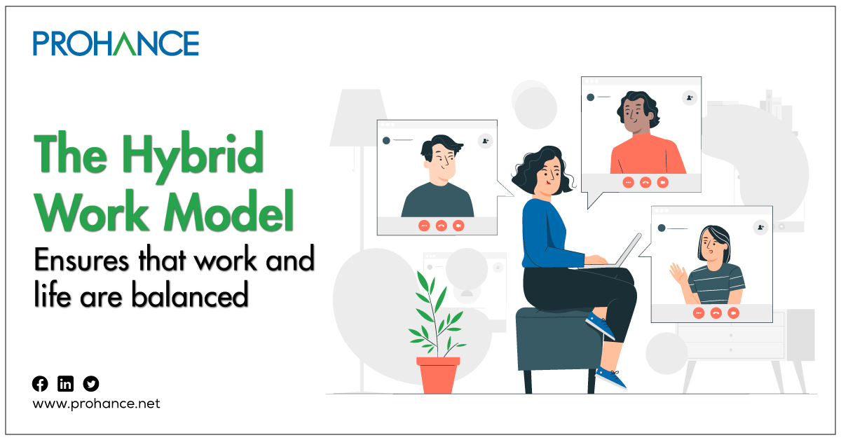 Work/Life Balance in Hybrid Working