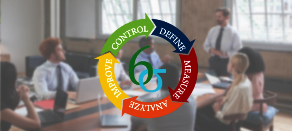 Lean Management: Principles, Benefits, Tools, and Implementation