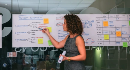 Everything You Need to Know About Project Management