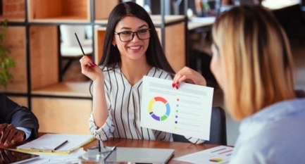 Evaluate the Employee Based on Productivity, Not Poor Attendance