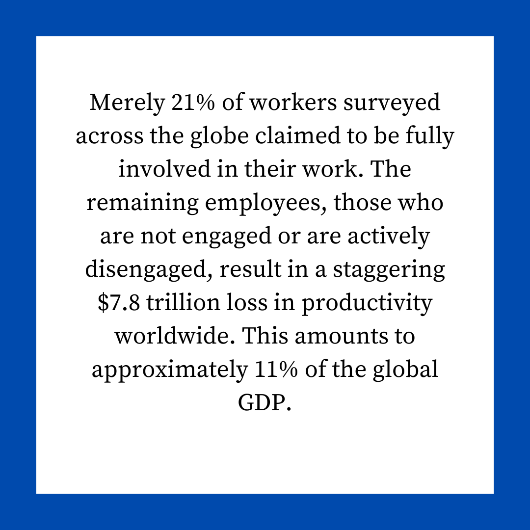 What is Time Tracking