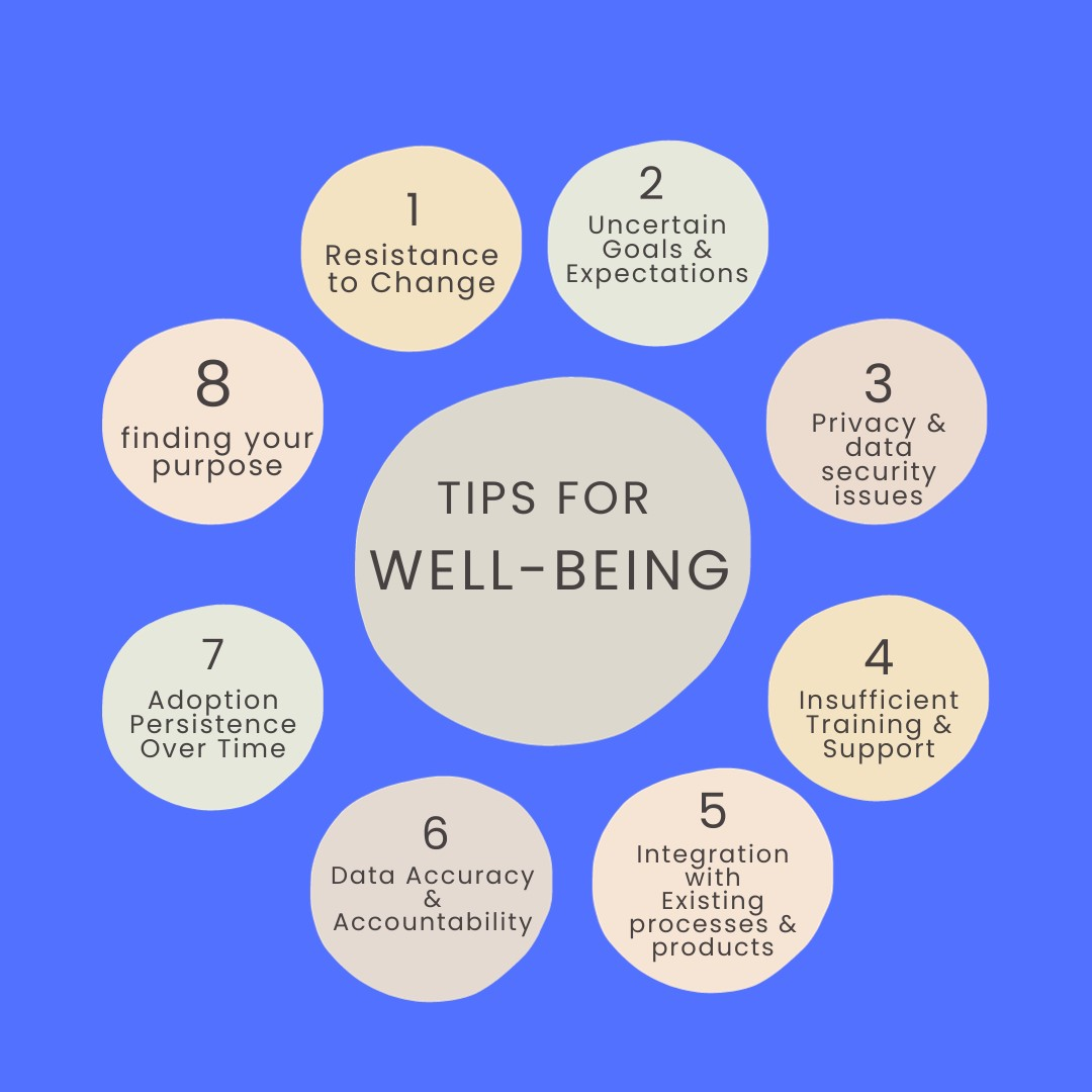 What are the Benefits of Employee Time Tracking