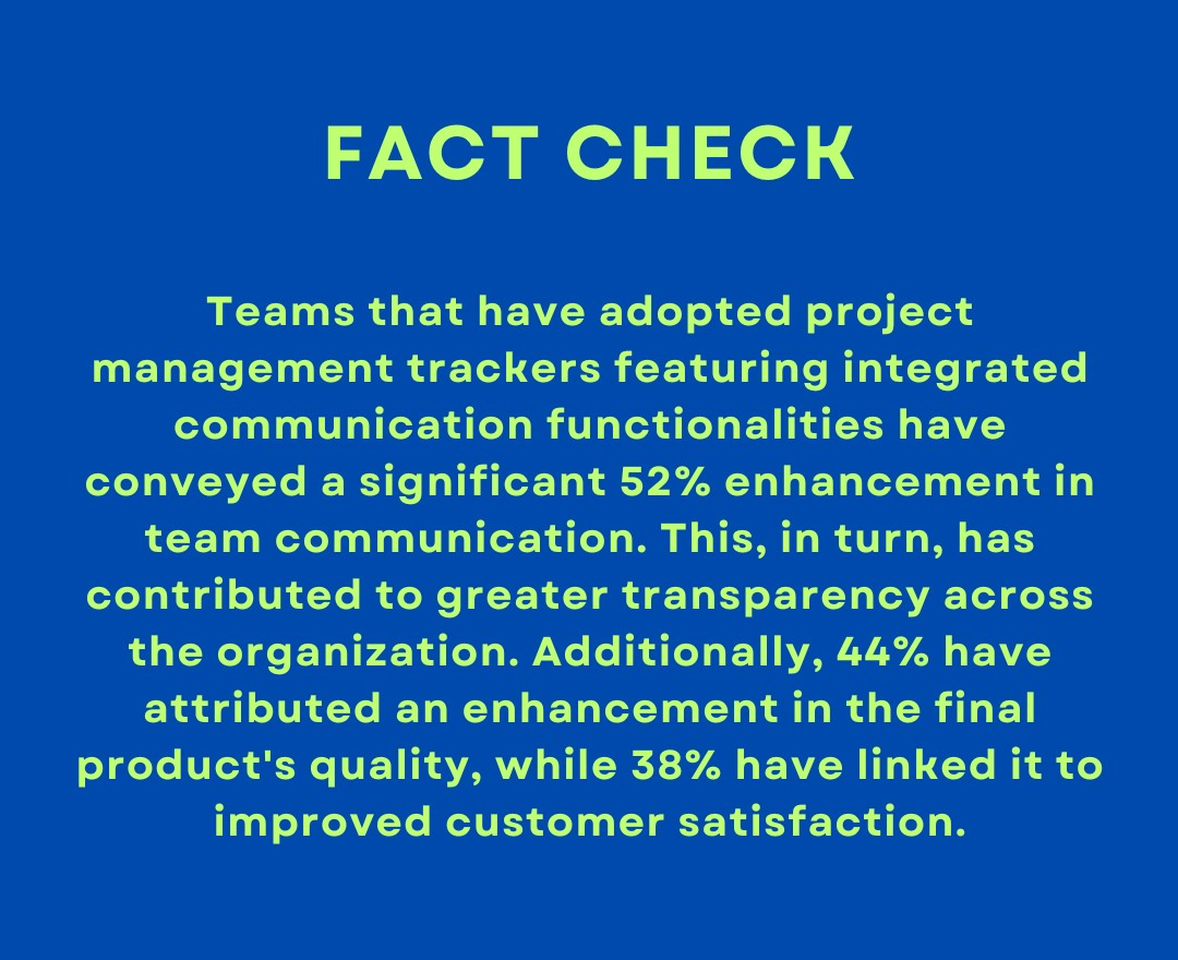 Use Project Tracking Data to Improve Your Team's Performance