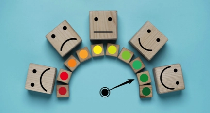 Employee Behavioral Analytics