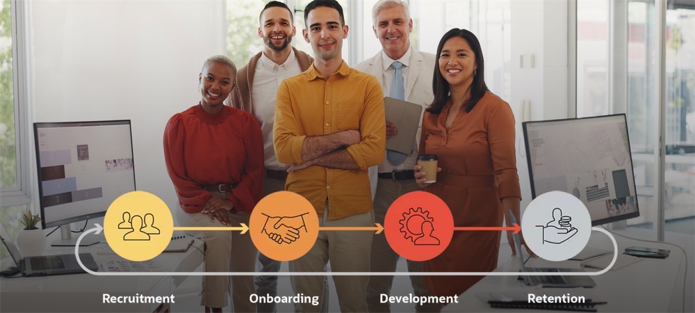 The stages of the employee lifecycle: What every employer needs to know and improve the employee lifecycle?