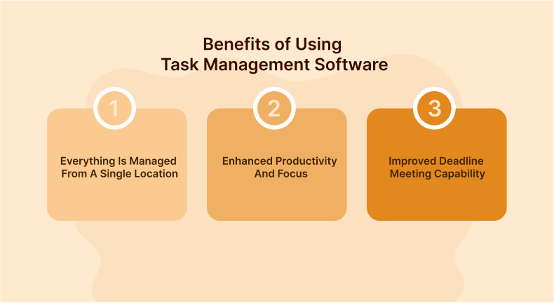Benefits of Using Task Management Software