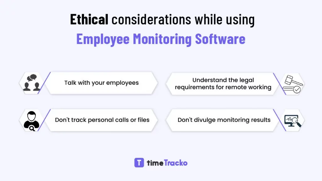 Ethical considerations while using employee monitoring software