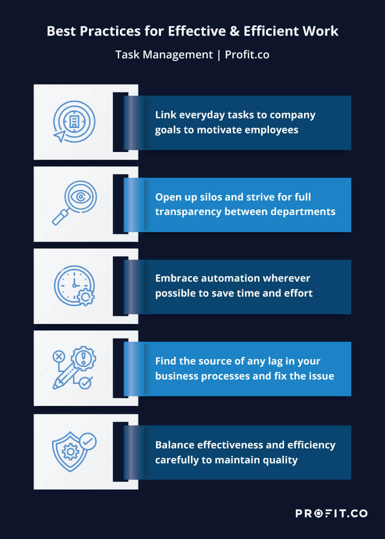 Best practices for effective and efficient work