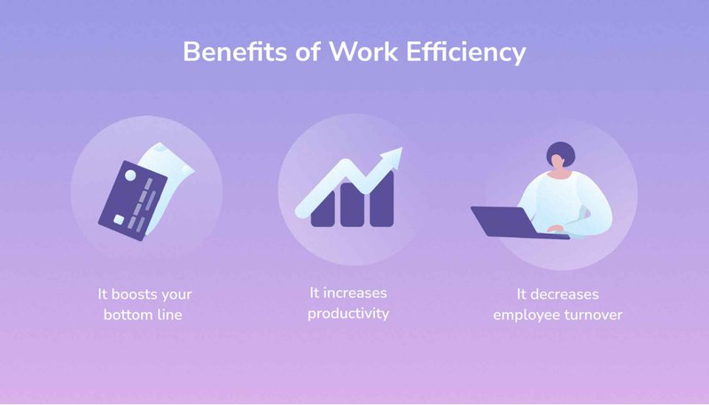 Benefits of Work Efficiency