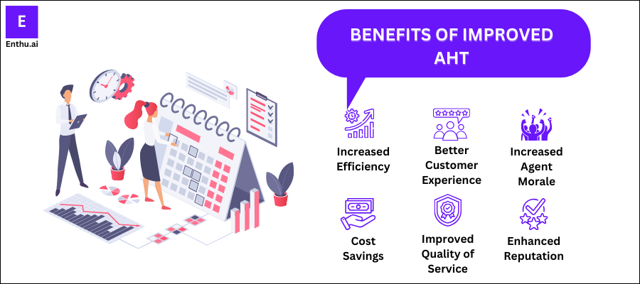 benefits of improved AHT