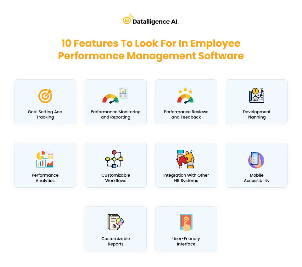10 features of employee Performance management software