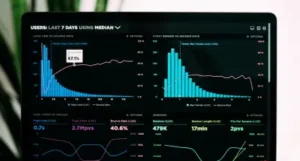 Reporting Dashboards