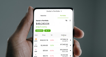 The Ultimate Guide to SaaS Spend Management