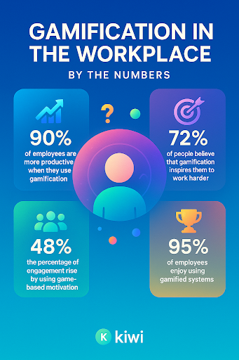 What the Research Actually Shows