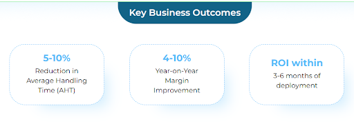 Hybrid Team Communication Breakdowns