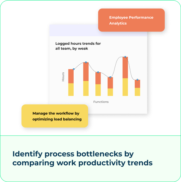 Hybrid workforce tracking header
