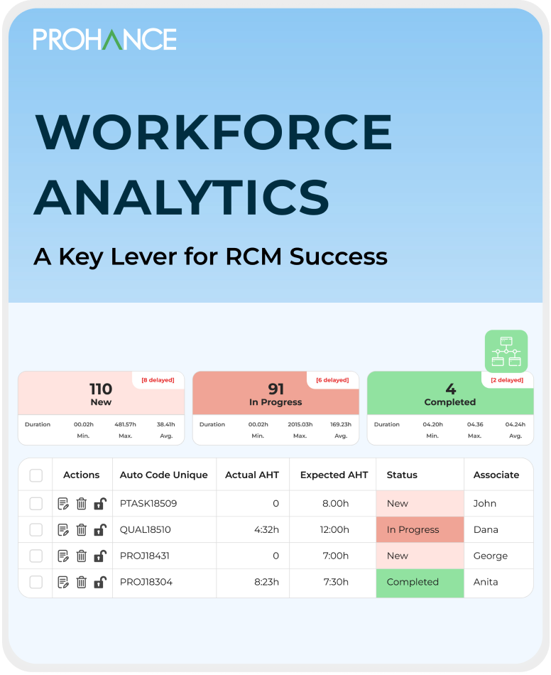 ProHance RCM Whitepaper