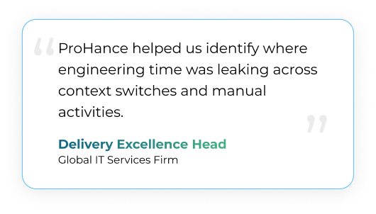 Delivery Excellence Head - Global IT Services Firm