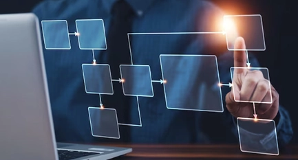  Buying Guide for a No-code Workflow System